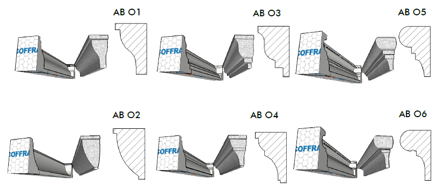 Gamme appui de fenetres